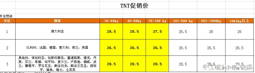 2016年TNT促銷(xiāo)價(jià).JPG